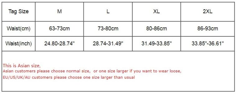 Kisses Mesh Leotard | 1,000+ Men's Lingerie | Free Shipping!